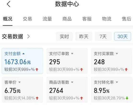 图片[2]-黄岛主拼多多无版权小网课虚拟玩法，单天变现100-200，全程复盘大解析！-清华无忧课程网