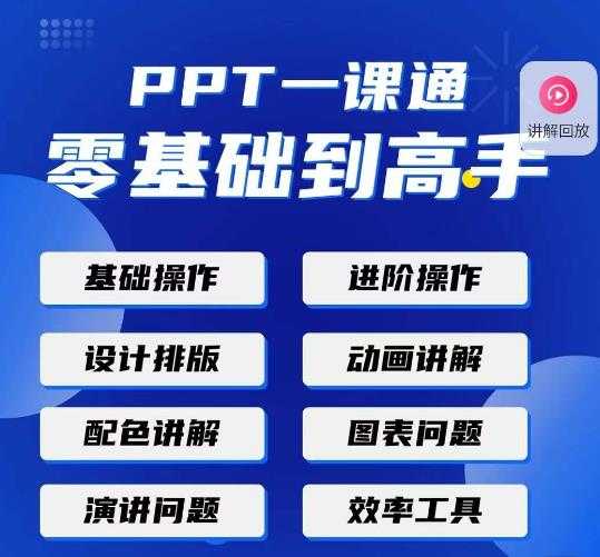 PPT·一课通·0基础到高手：通俗易懂快速掌握PPT的各种应用场合-清华无忧课程网
