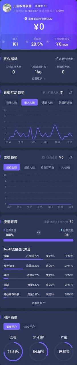 图片[3]-抖音24小时无人直播教程，一个人可在家操作，不封号-安全有效 (软件+教程)-清华无忧课程网