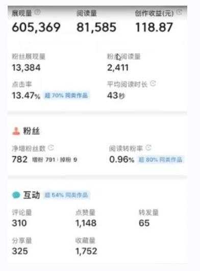图片[2]-外面收费588的最新头条号软件自动抄书变现玩法，单号一天100+（软件+教程+玩法）-清华无忧课程网