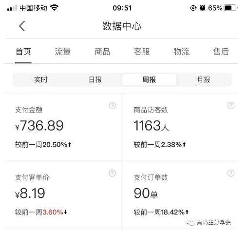 图片[2]-黄岛主拼多多虚拟项目陪跑训练营1.0，单店每天100-200收益，独家选品思路和运营-清华无忧课程网