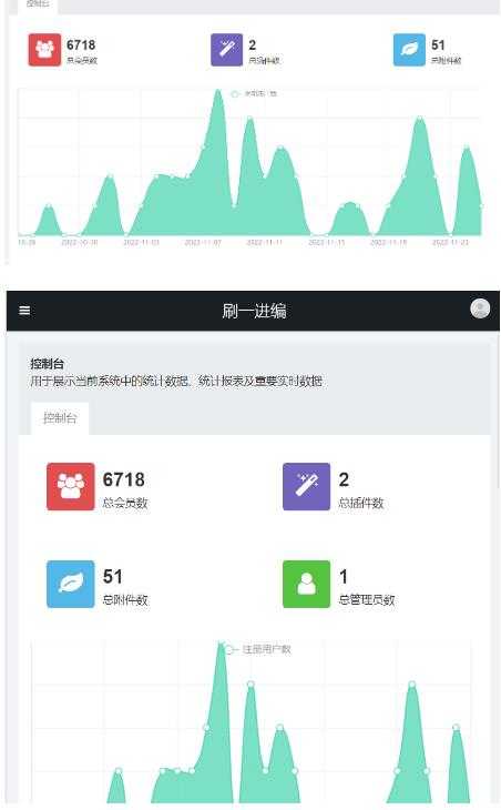 图片[4]-独家首发价值8k的的电子书资料文库文集ip打造流量主小程序系统源码【源码+教程】-清华无忧课程网