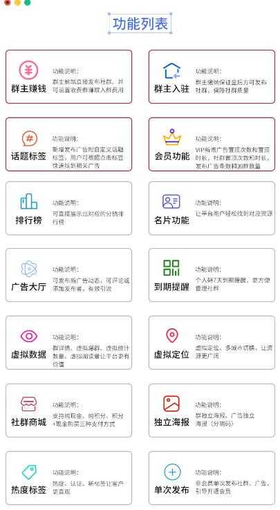 图片[3]-外面收费998的社群广场搭建教程，引流裂变自动化，助您轻松打造私域流量【源码+教程】-清华无忧课程网
