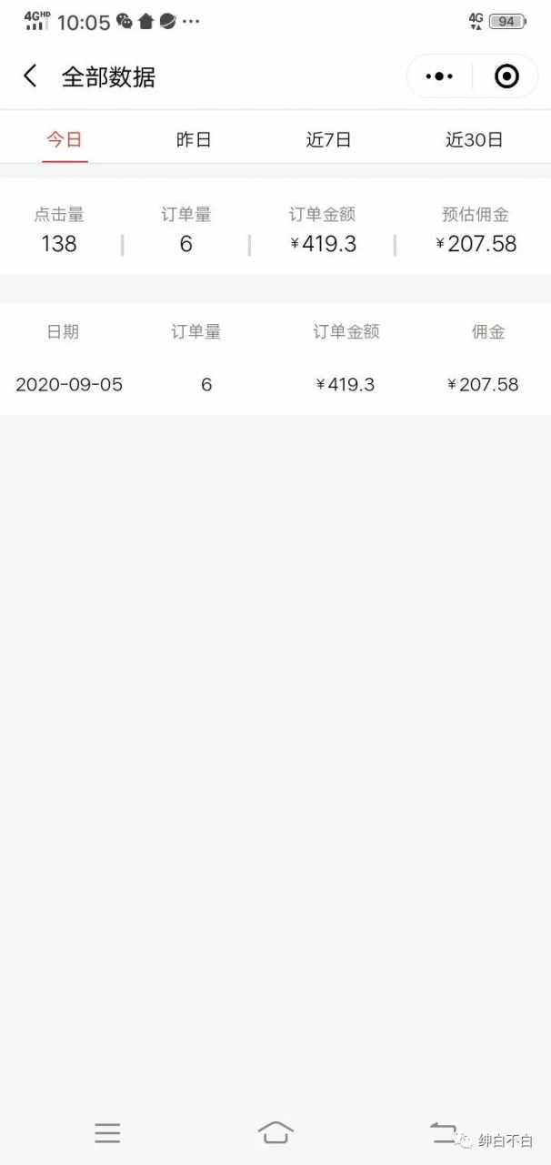 图片[2]-视频号带货红利项目，完整的从上手到出单的教程，单个账号稳定在300元左右-清华无忧课程网