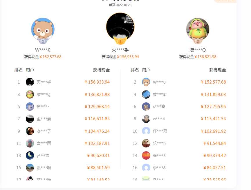 图片[2]-最近很火的店铺标注信息差项目，号称日赚300+(项目网站+详细教程)-清华无忧课程网