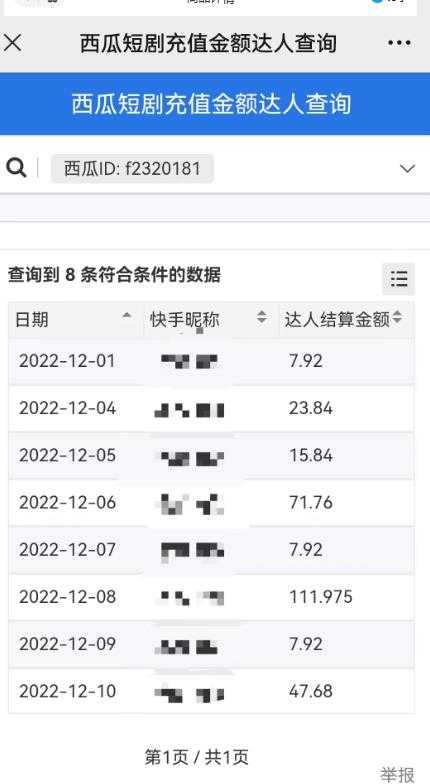 图片[2]-外面收费1980短剧变现项目，快手小剧场短剧挂载变现，个人工作室可放大（比小说推文更容易变现）-清华无忧课程网