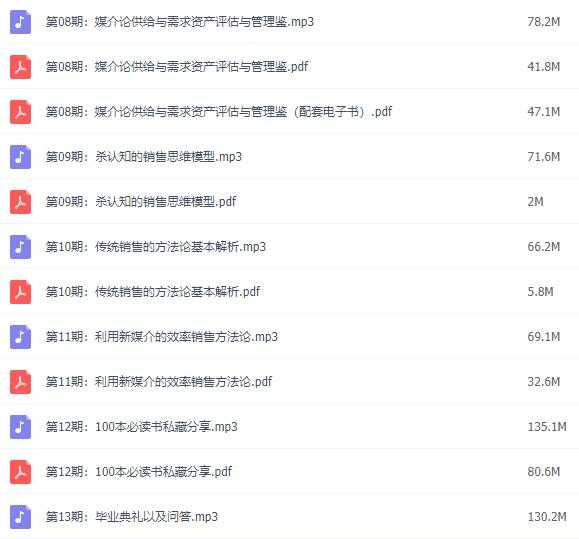 图片[3]-阶级跃迁的三把镰刀：认知，沟通，销售-清华无忧课程网